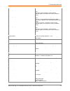 Command Reference Manual - (page 112)