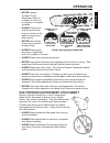 Safety Manual - (page 41)