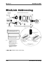 Installation & Operation Manual - (page 42)