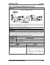 Installation & Operation Manual - (page 111)
