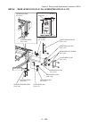 Maintenance Manual - (page 266)