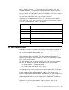 Manual - (page 83)