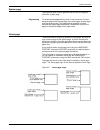 Forms Creation Manual - (page 23)