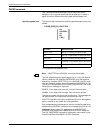 Forms Creation Manual - (page 36)
