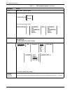 Forms Creation Manual - (page 114)