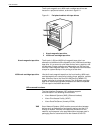 Installation Planning Manual - (page 26)