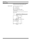 Installation Planning Manual - (page 32)
