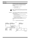 Installation Planning Manual - (page 40)