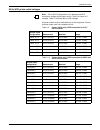 Installation Planning Manual - (page 49)