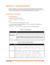 User manual - (page 301)