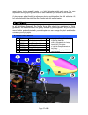 Assembly And Maintenance Manual - (page 52)