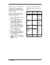 Quick Reference Manual - (page 97)