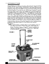 Owner's Manual & Warranty - (page 4)