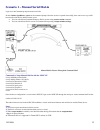 User Manual & Installation Manual - (page 32)