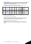Applications Manual - (page 73)