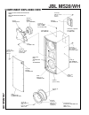Technical Manual - (page 2)