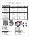 Product Information - (page 4)
