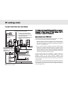 Installation Manual - (page 110)