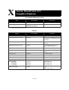 Options Manual - (page 1)