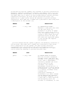 Construction Manual - (page 4)