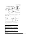 Construction Manual - (page 24)