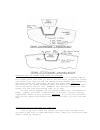 Construction Manual - (page 165)