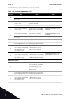 Applications Manual - (page 250)