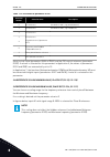 Applications Manual - (page 272)