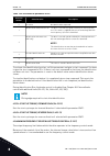 Applications Manual - (page 316)