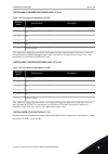 Applications Manual - (page 357)