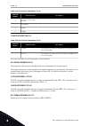 Applications Manual - (page 366)