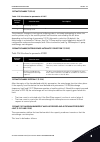 Applications Manual - (page 379)
