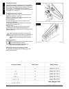 Directions For Use Manual - (page 46)