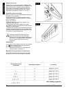 Directions For Use Manual - (page 134)