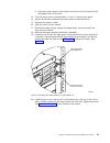 Installation And Service Manual - (page 81)