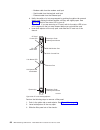Installation And Service Manual - (page 98)