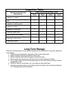 Operations & Parts Manual - (page 18)