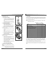 User Instruction Manual & Warranty - (page 7)