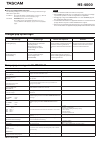 New Features Manual - (page 10)