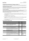 Operation Instructions Manual - (page 5)